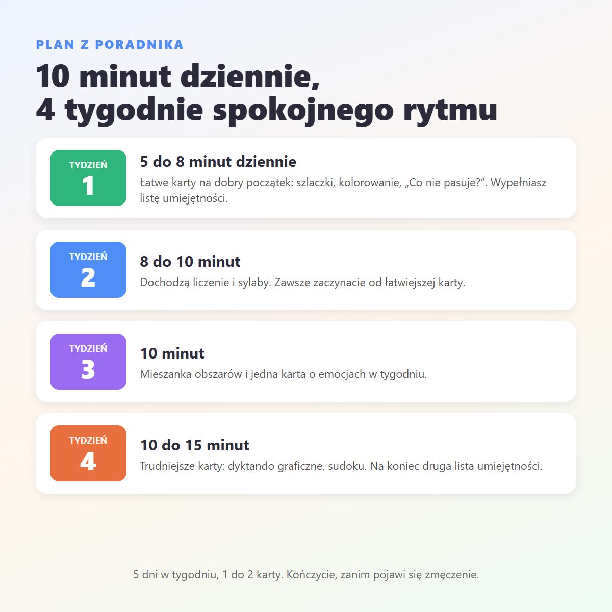 Plan z poradnika: 4 tygodnie po 10 minut
